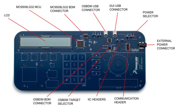 NXP Semiconductors MPR121 Touch-Sensing Software Evaluation Board