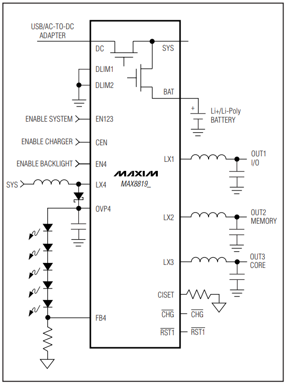 Analog Devices / Maxim Integrated MAX8819A/B/C Power Management ICs