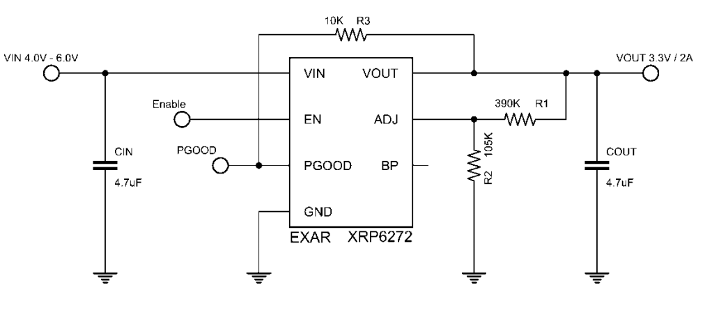 MaxLinear XRP6272 Adjustable Low Dropout Voltage Regulator