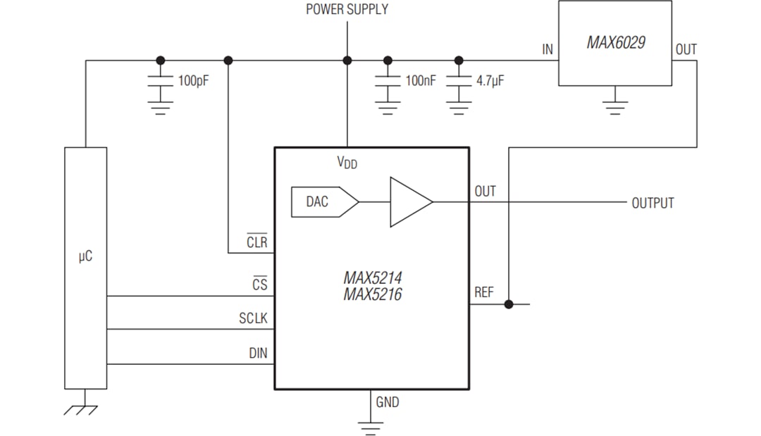 Application Circuit Diagram - Analog Devices / Maxim Integrated MAX5214 & MAX5216 14/16-Bit Buffered Single DACs