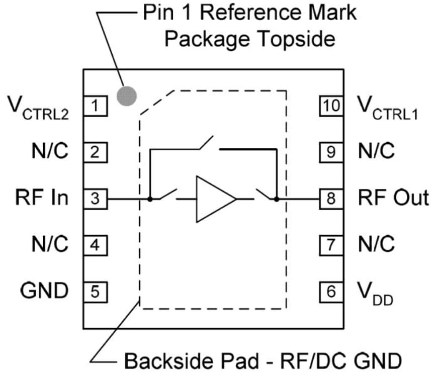 Block Diagram - Qorvo TQL9044 Bypass Low Noise Amplifier (LNA)