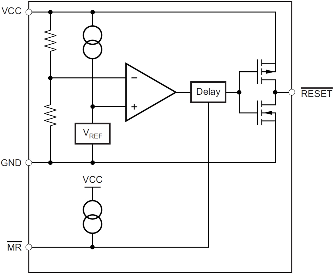 Block Diagram - Texas Instruments TPS3847 18V 380nA Voltage Monitor