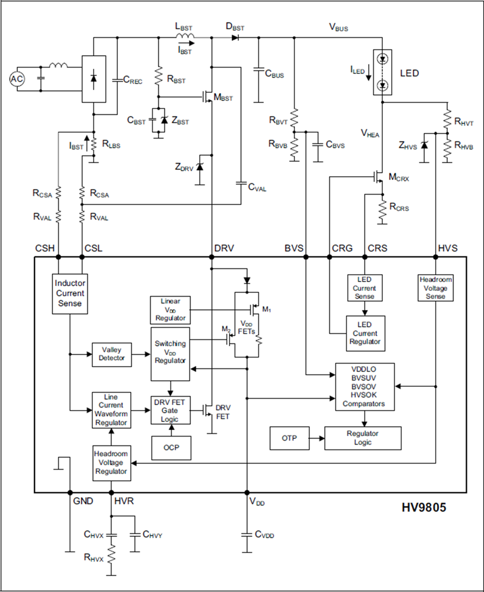 Microchip Technology HV9805 High Voltage LED Driver