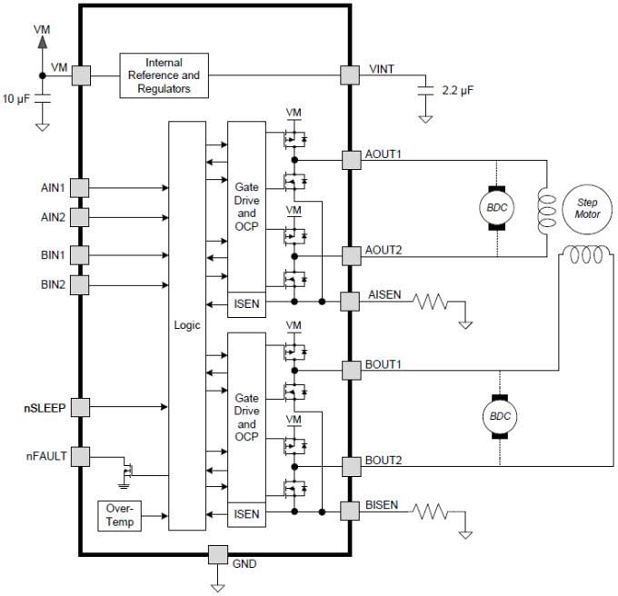 Texas Instruments DRV8833C Dual H-Bridge Motor Drivers
