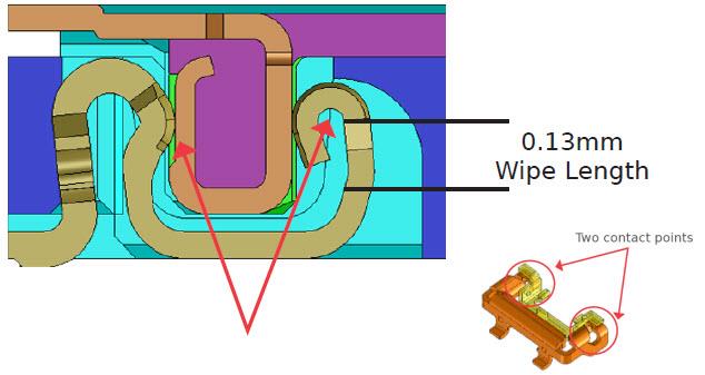 Mechanical Drawing - Molex SlimStack 0.35mm Pitch Board-to-Board Connectors