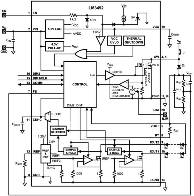Block Diagram - Texas Instruments LM3492/LM3492Q Individual Dimmable LED Drivers
