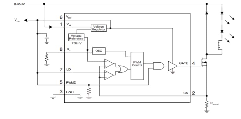 Block Diagram - IXYS Integrated Circuits MXHV9910 Offline High Brightness LED Drivers