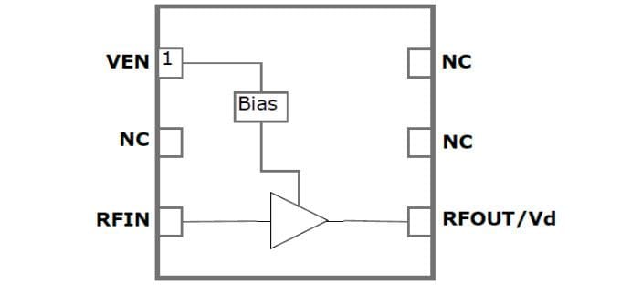Block Diagram - Guerrilla RF GRF400x Broadband LNA/Linear Drivers