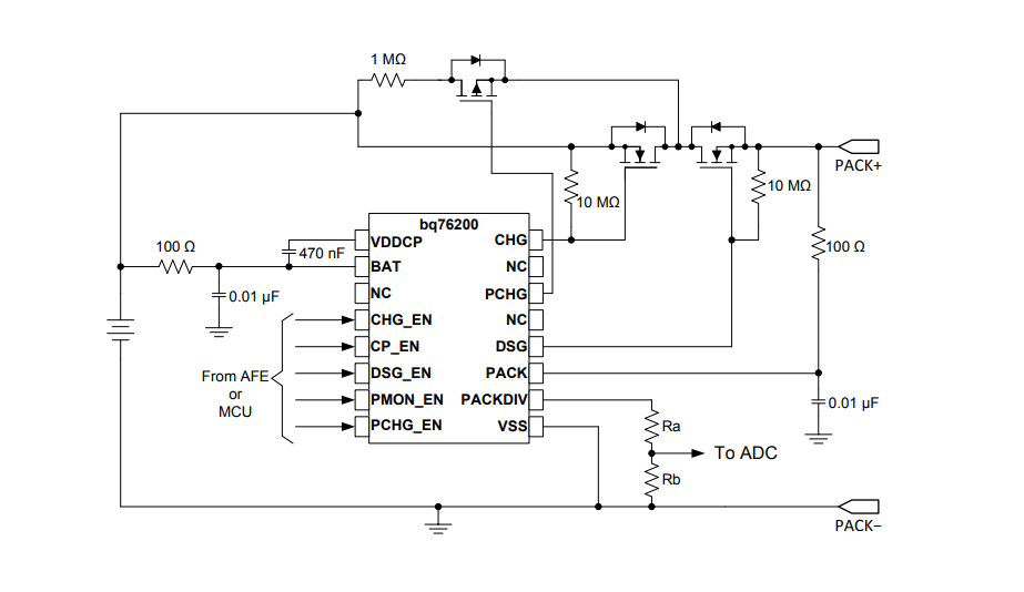Block Diagram - Texas Instruments bq76200 High-Side N-Channel FET Driver