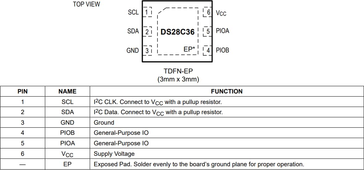 Mechanical Drawing - Analog Devices / Maxim Integrated DS28C36 Deep Cover® Secure Authenticator