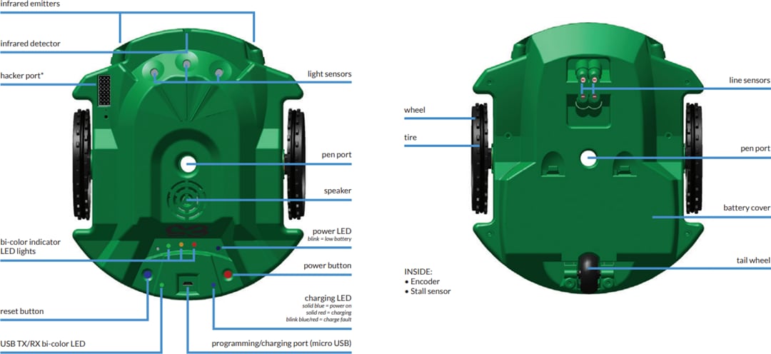 Parallax Scribbler S3 Robot
