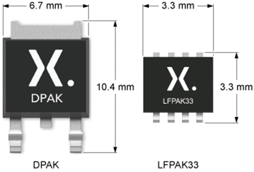 Nexperia LFPAK33 Automotive MOSFETs