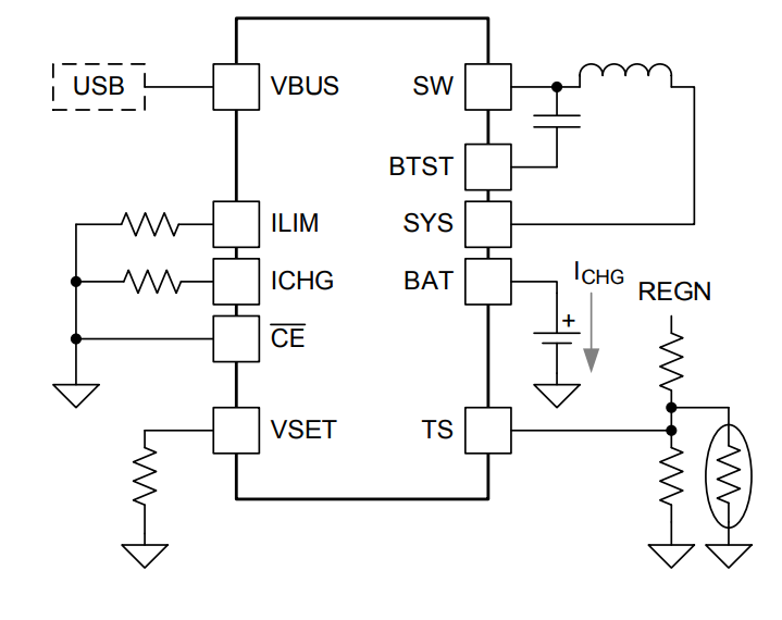 Application Circuit Diagram - Texas Instruments bq25606 Single Cell 3A Fast Charger