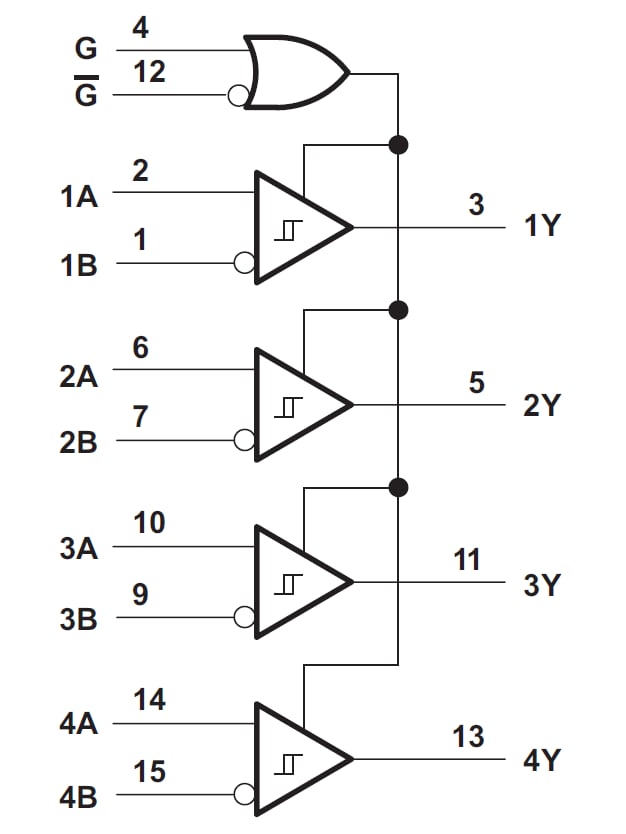 Schematic - Texas Instruments AM26C32 Quadruple Differential Line Receivers