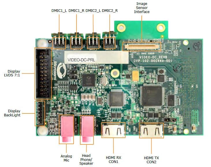 Microchip Technology Imaging & Video Kit (VIDEO-DC-PRL)