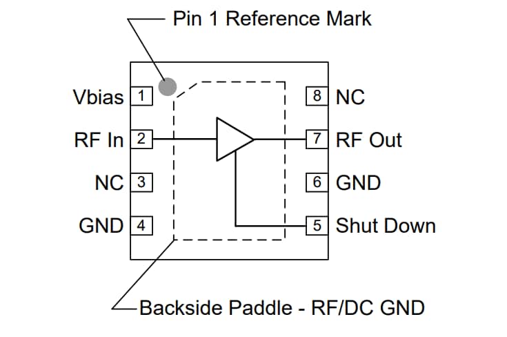 Block Diagram - Qorvo QPL9503 Low Noise Amplifiers