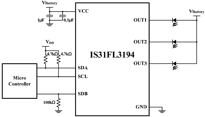 ISSI IS31FL3194 3-Channel Fun LED Driver