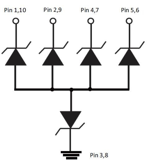 Block Diagram - Littelfuse SP1064 TVS Diode Array
