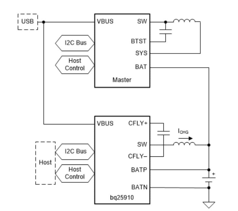 Schematic - Texas Instruments bq25910 6A Single-Cell Parallel Battery Chargers