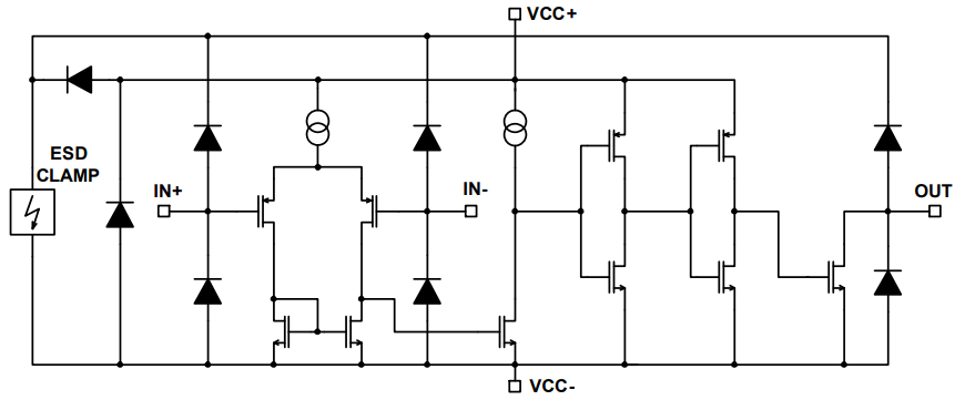 STMicroelectronics TSX339 Micropower CMOS Quad Voltage Comparator