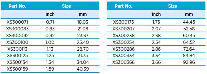 Chart - Alpha Wire XS300 Non-Expandable Nylon Sleeving