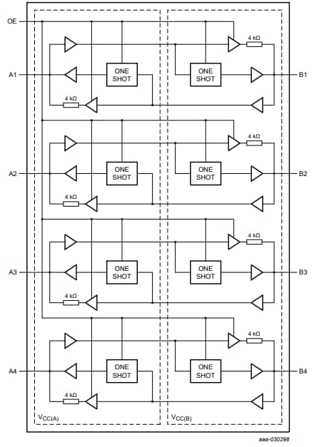 Block Diagram - Nexperia NXB0104 AutoSense Translating Transceivers