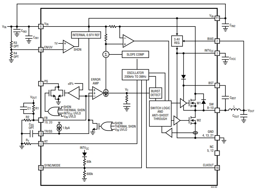 Block Diagram - Analog Devices Inc. LT8636x/LT8637x Synch Step-Down Regulators