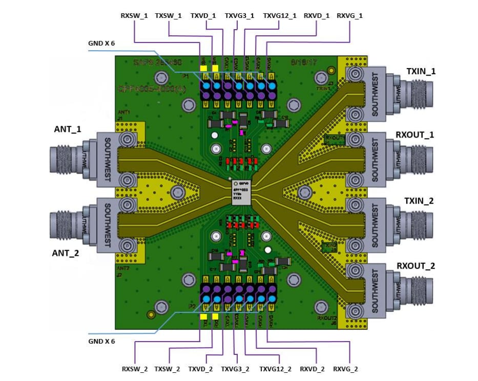 Location Circuit - Qorvo QPF4005EVB1 Evaluation Board