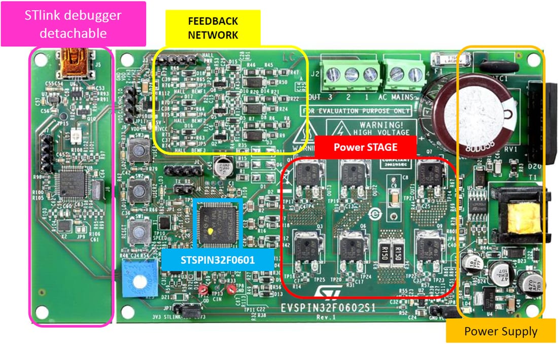 Chart - STMicroelectronics EVSPIN32F0601S1 Evaluation Board