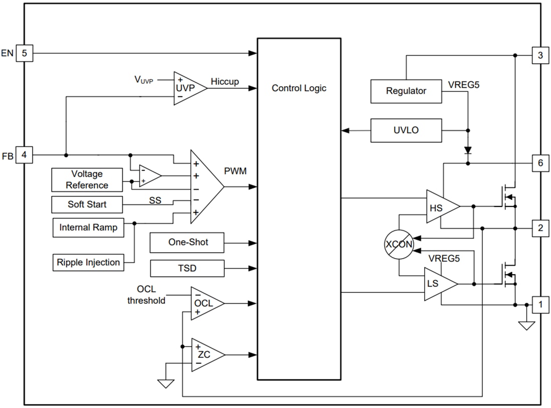 Block Diagram - Texas Instruments TPS563231 Step-Down Voltage Regulator