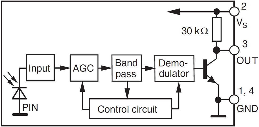 Block Diagram - Vishay TSOP753/TSOP755 IR Receiver Modules