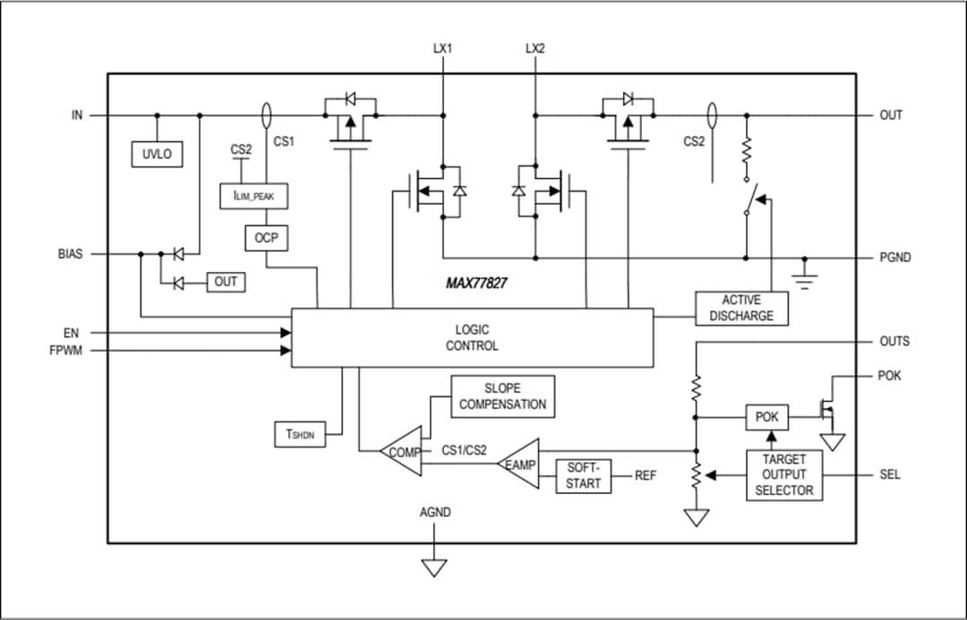 Block Diagram - Analog Devices / Maxim Integrated MAX77827 Switch Buck-Boost Converter