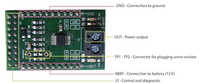 Chart - STMicroelectronics VND7E050AJ Evaluation Board