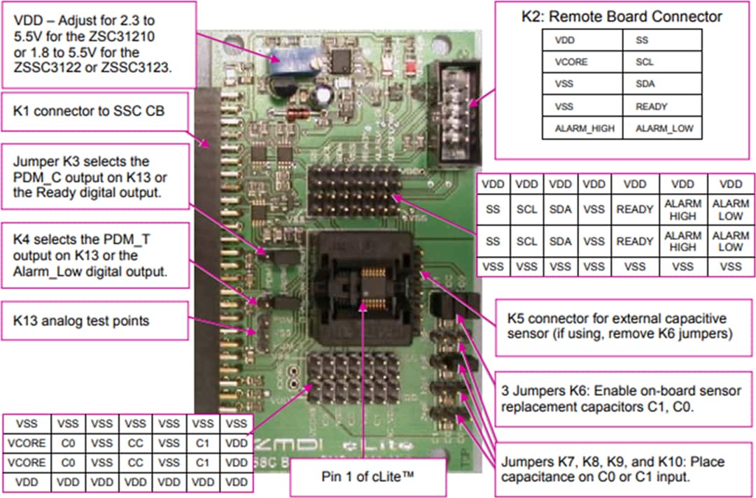 Block Diagram - Renesas Electronics cLite™ SSC Evaluation Kit for ZSSC3122 & ZSSC3123