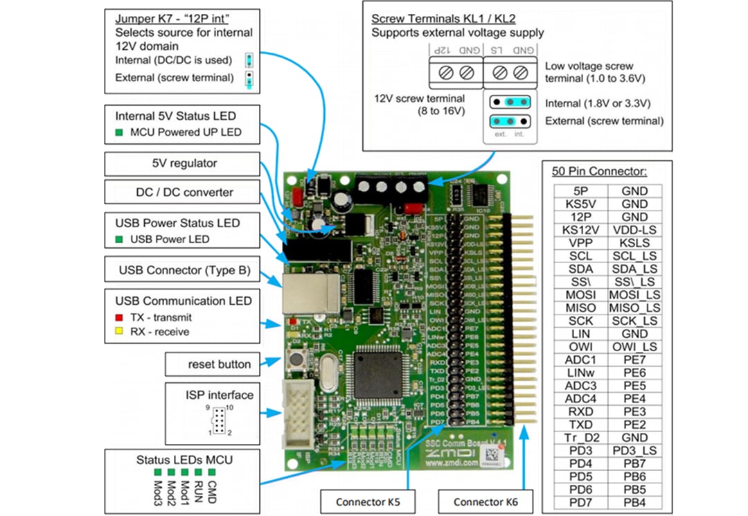 Block Diagram - Renesas Electronics cLite™ SSC Evaluation Kit for ZSSC3122 & ZSSC3123