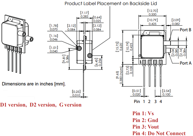 Amphenol All Sensors MAMP Pressure Sensors
