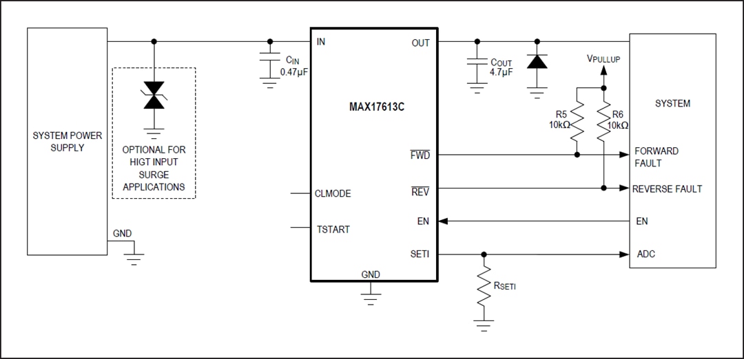 Analog Devices / Maxim Integrated MAX17613 System Protection ICs