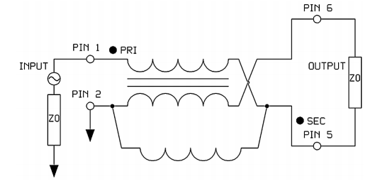 Application Circuit Diagram - MACOM MABA-011108 Transmission Line Balun
