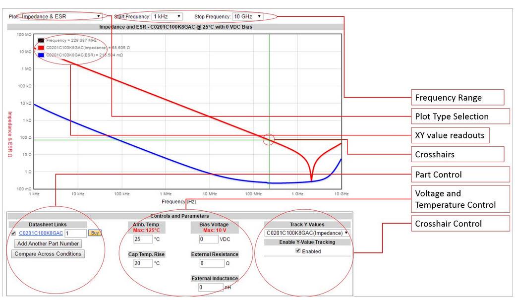 KEMET K-SIM Simulation Tool