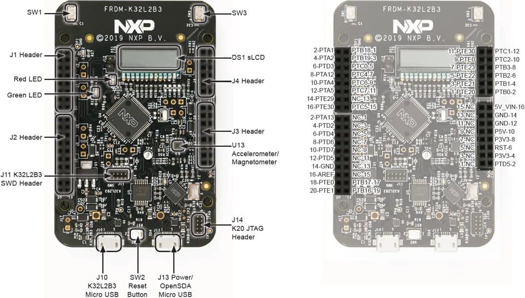 NXP Semiconductors FRDM-K32L2B3 Freedom Development Board