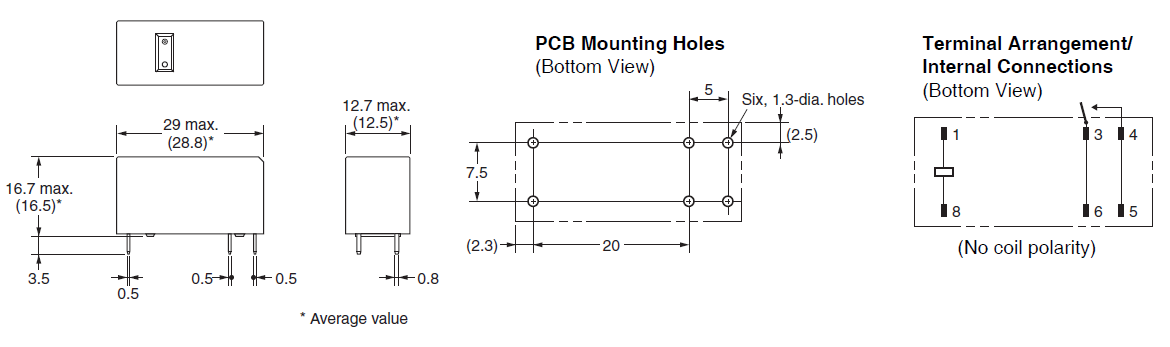 Chart - Omron Electronics G2RL-E2 Power PCB Relays