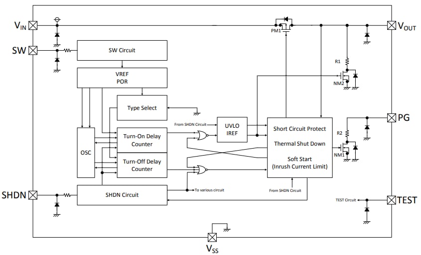 Block Diagram - Torex Semiconductor XC6194 Smart Load Switches