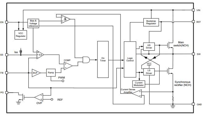 Block Diagram - Monolithic Power Systems (MPS) MP2331x Synchronous Buck Converters