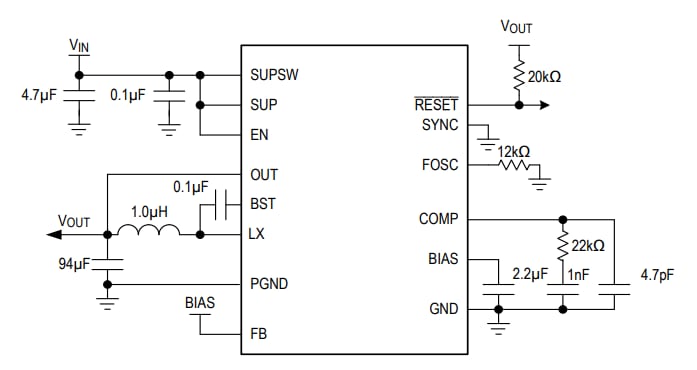 Analog Devices / Maxim Integrated MAX2000x Automotive Buck Converters