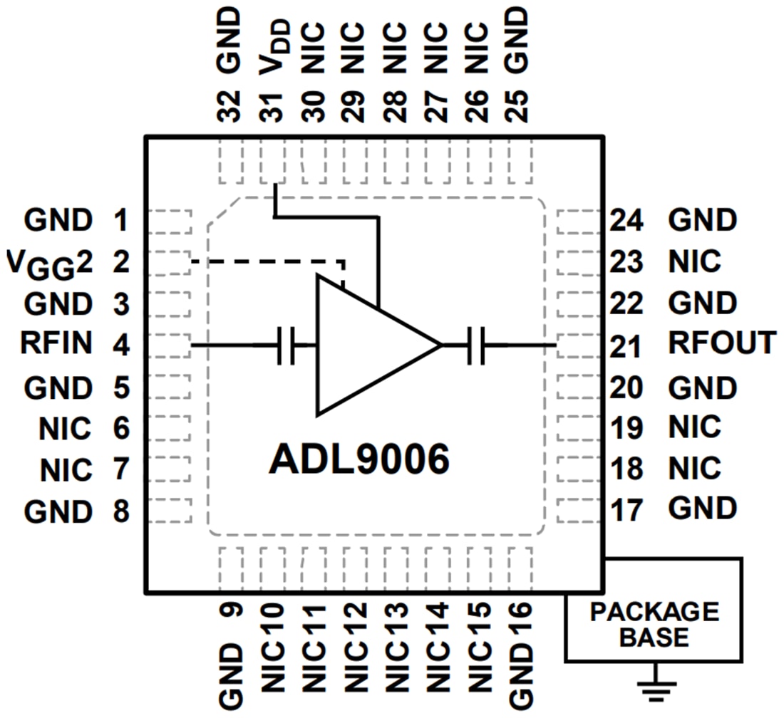 Block Diagram - Analog Devices Inc. ADL9006 Self-Biased LNA (2GHz-28GHz)