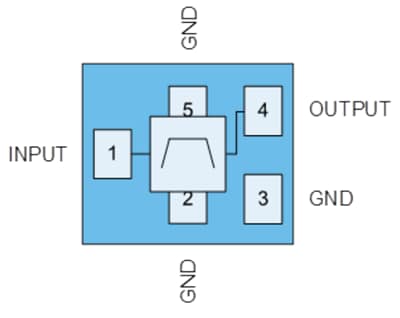 Block Diagram - Qorvo QPQ1909 Wi-Fi® edgeBoost™ BAW Filter