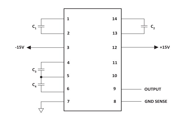 Apex Microtechnology SWR200 Precision Sine Wave Reference
