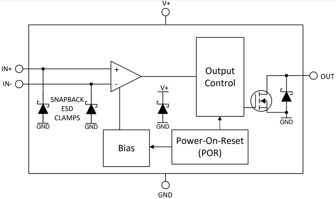 Block Diagram - Texas Instruments TL3x1LV, LM393LV, LM339LV & LM393LV-Q1 Comparators