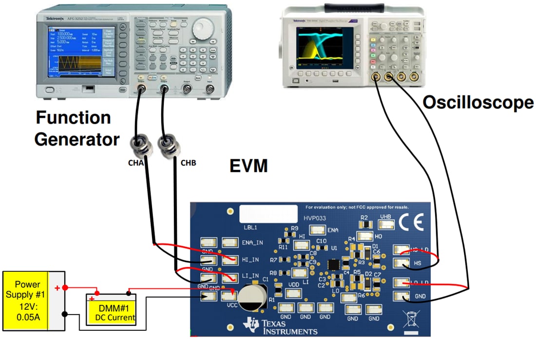 Chart - Texas Instruments UCC27288EVM Gate Driver Evaluation Module (EVM)