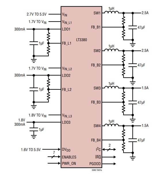 Analog Devices Inc. LT®3380 Power Management Solution